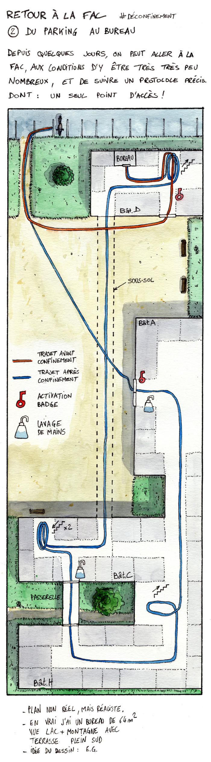 Retour à la fac : 2 - du parking au bureau