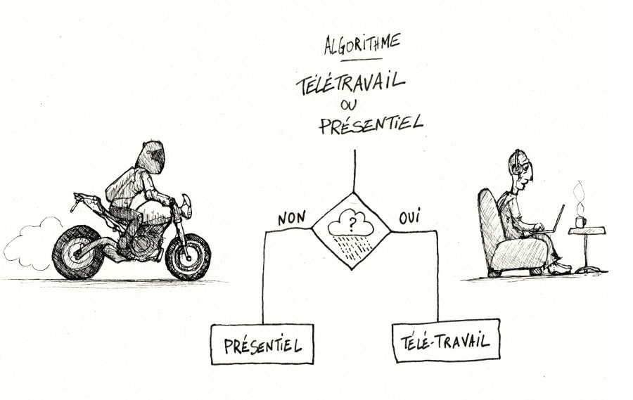 Algorithme : Télétravail ou distanciel ?